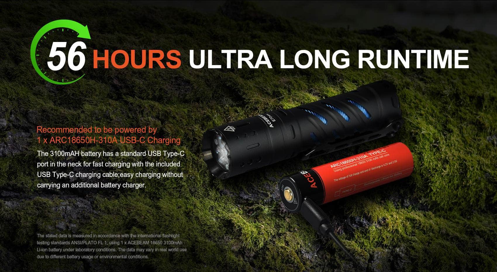 Acebeam E70 Mini - Image 10