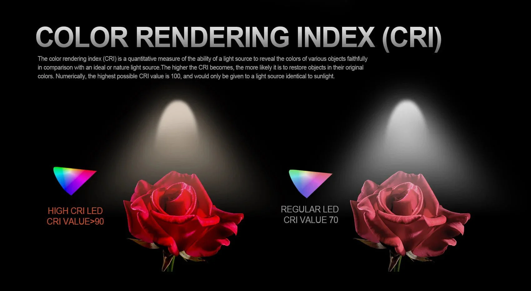 Acebeam E70 Mini - Image 6