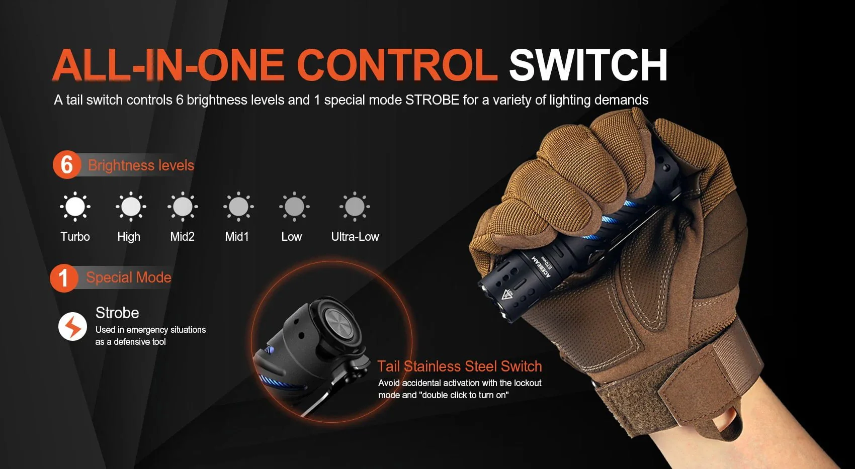 Acebeam E70 Mini - Image 7