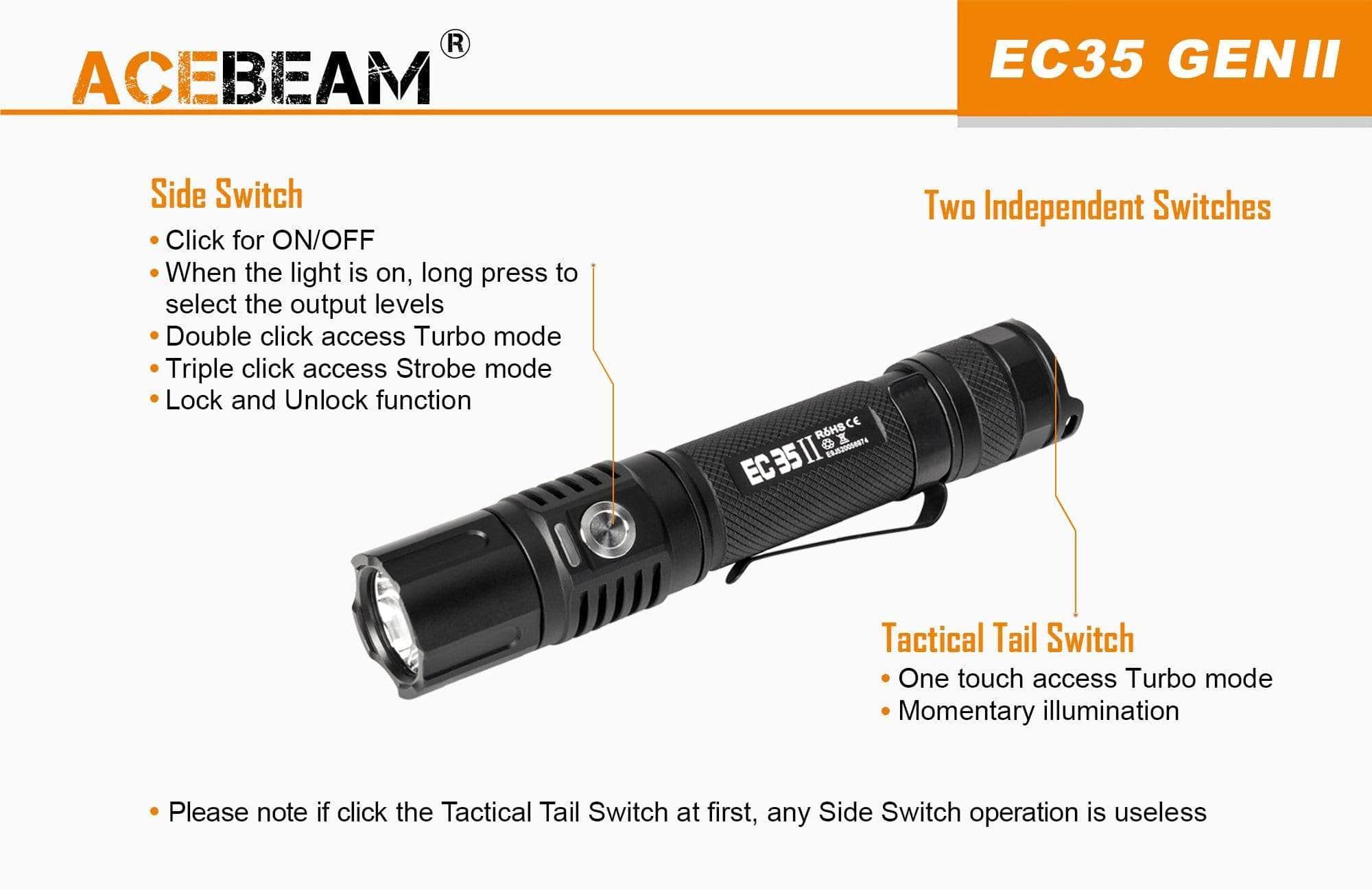 Acebeam EC35 Gen II - Image 4