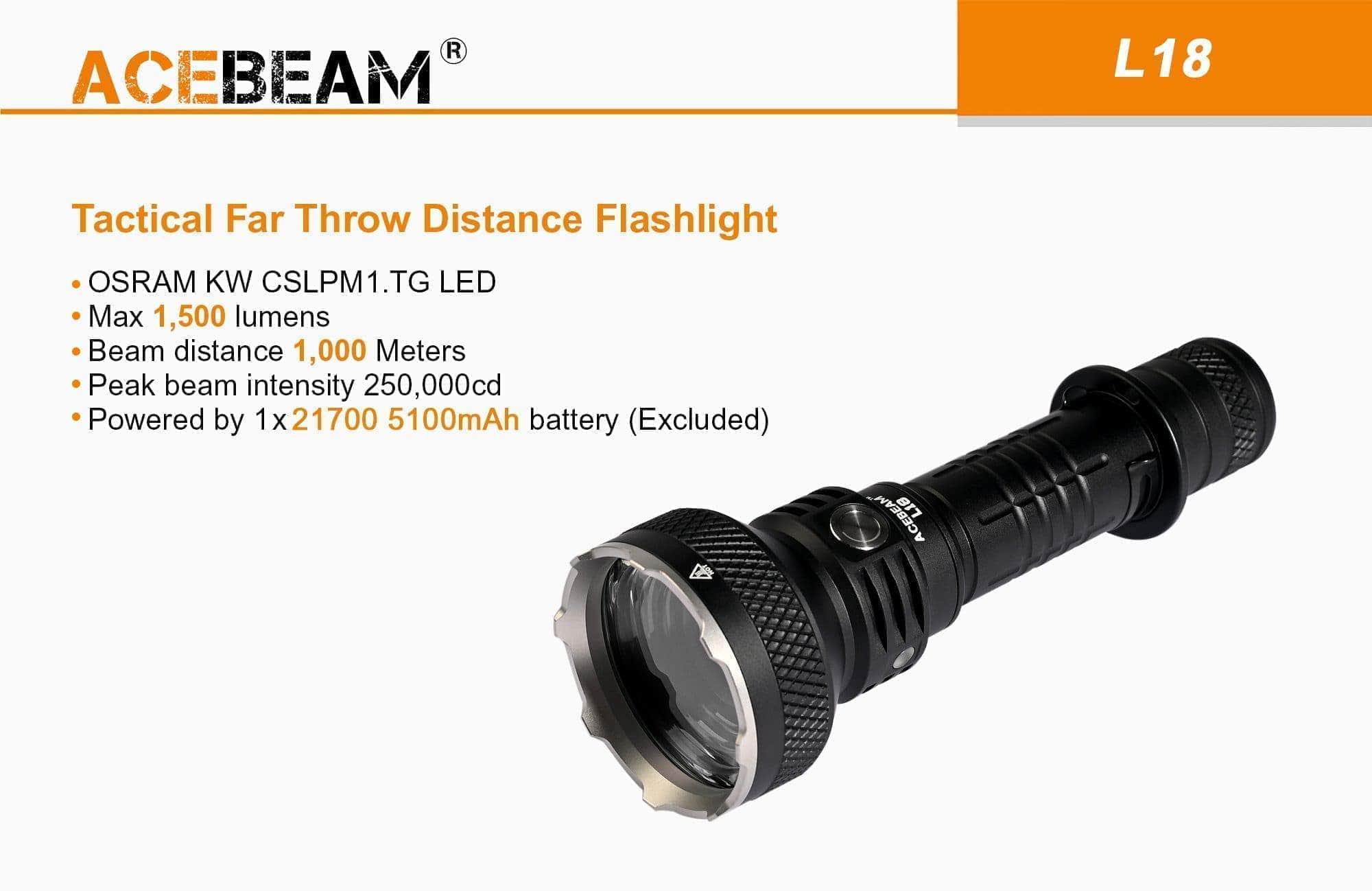 Acebeam L18 - Image 3
