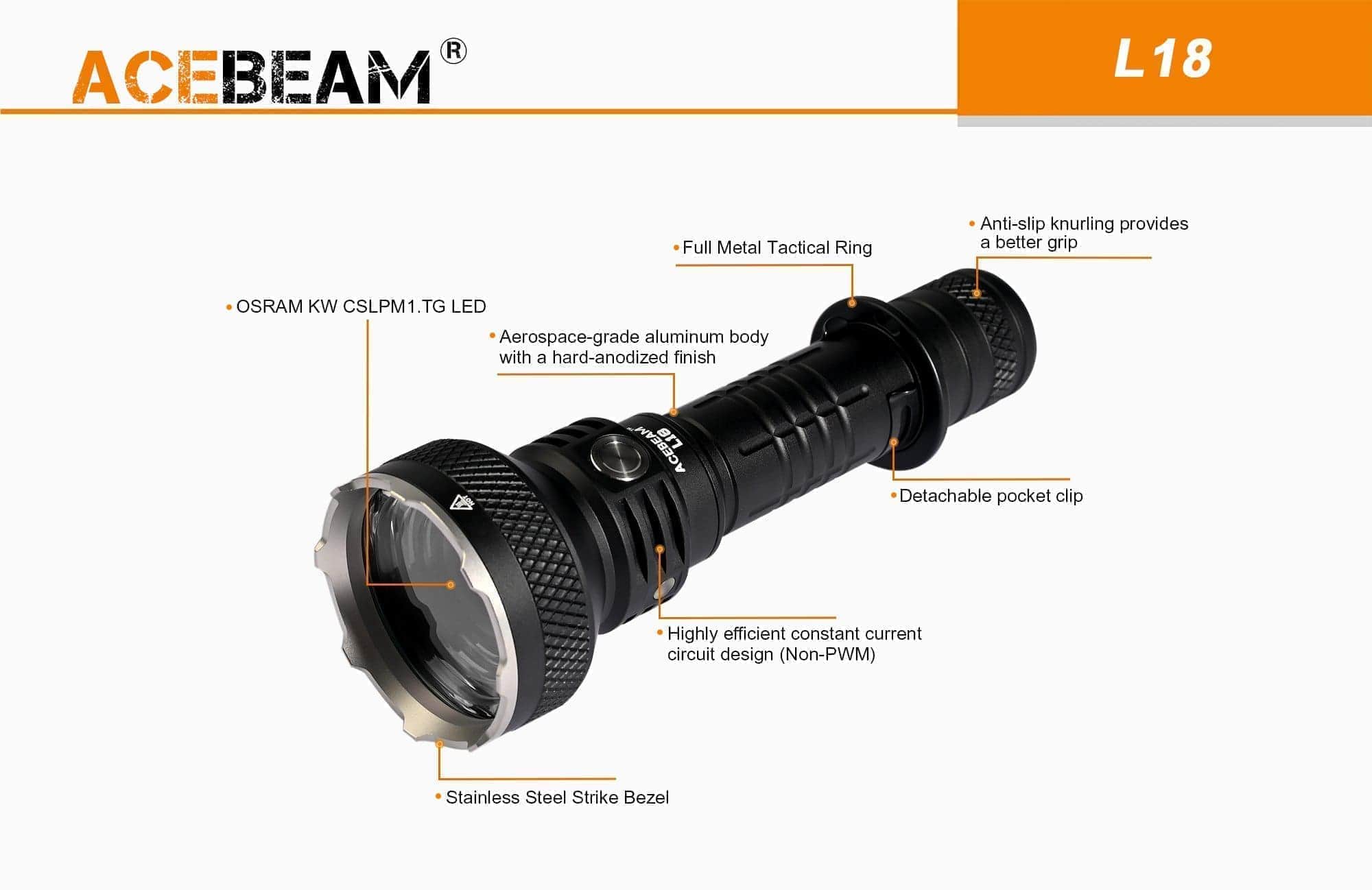 Acebeam L18 - Image 6