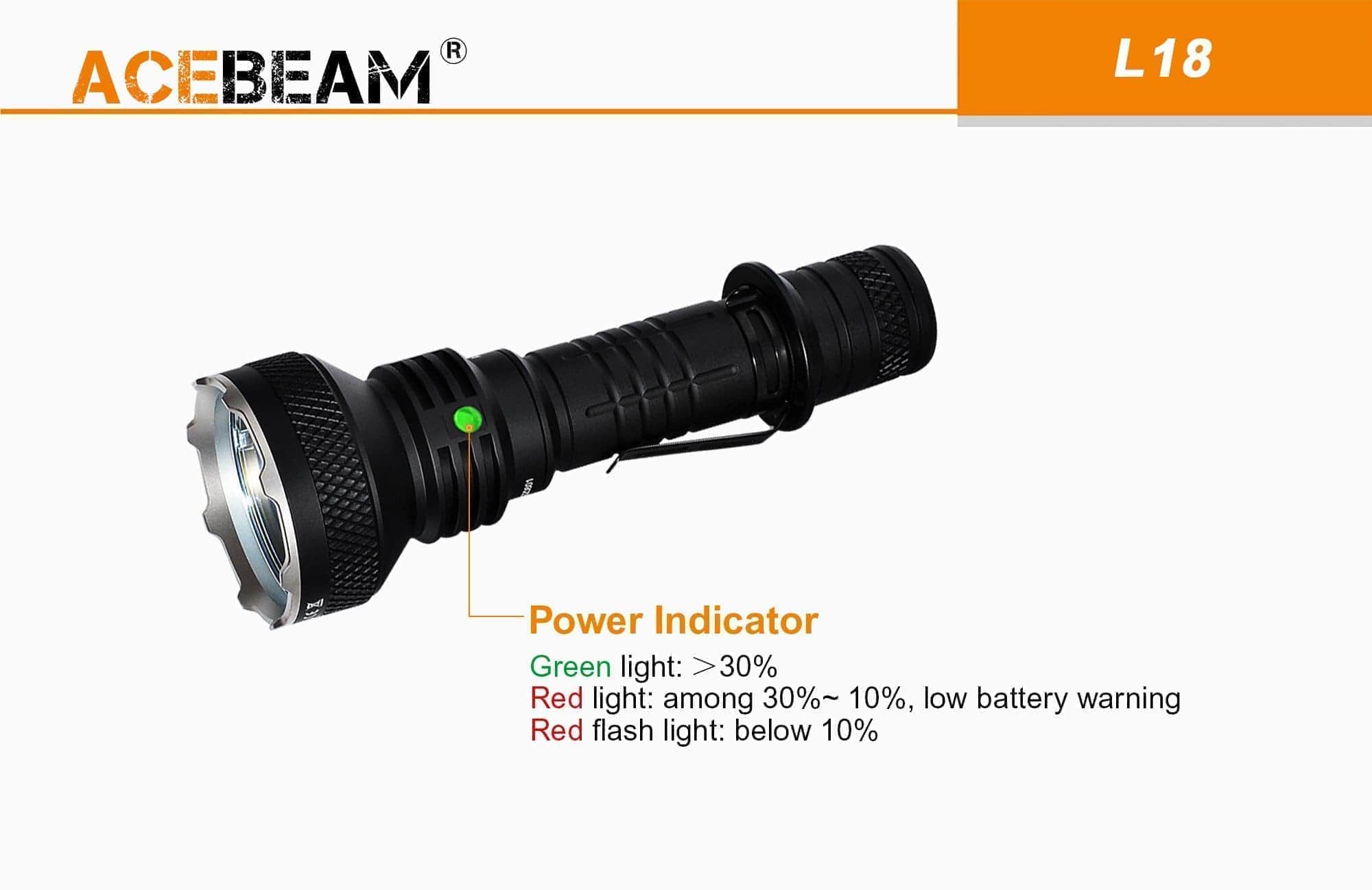 Acebeam L18 - Image 8