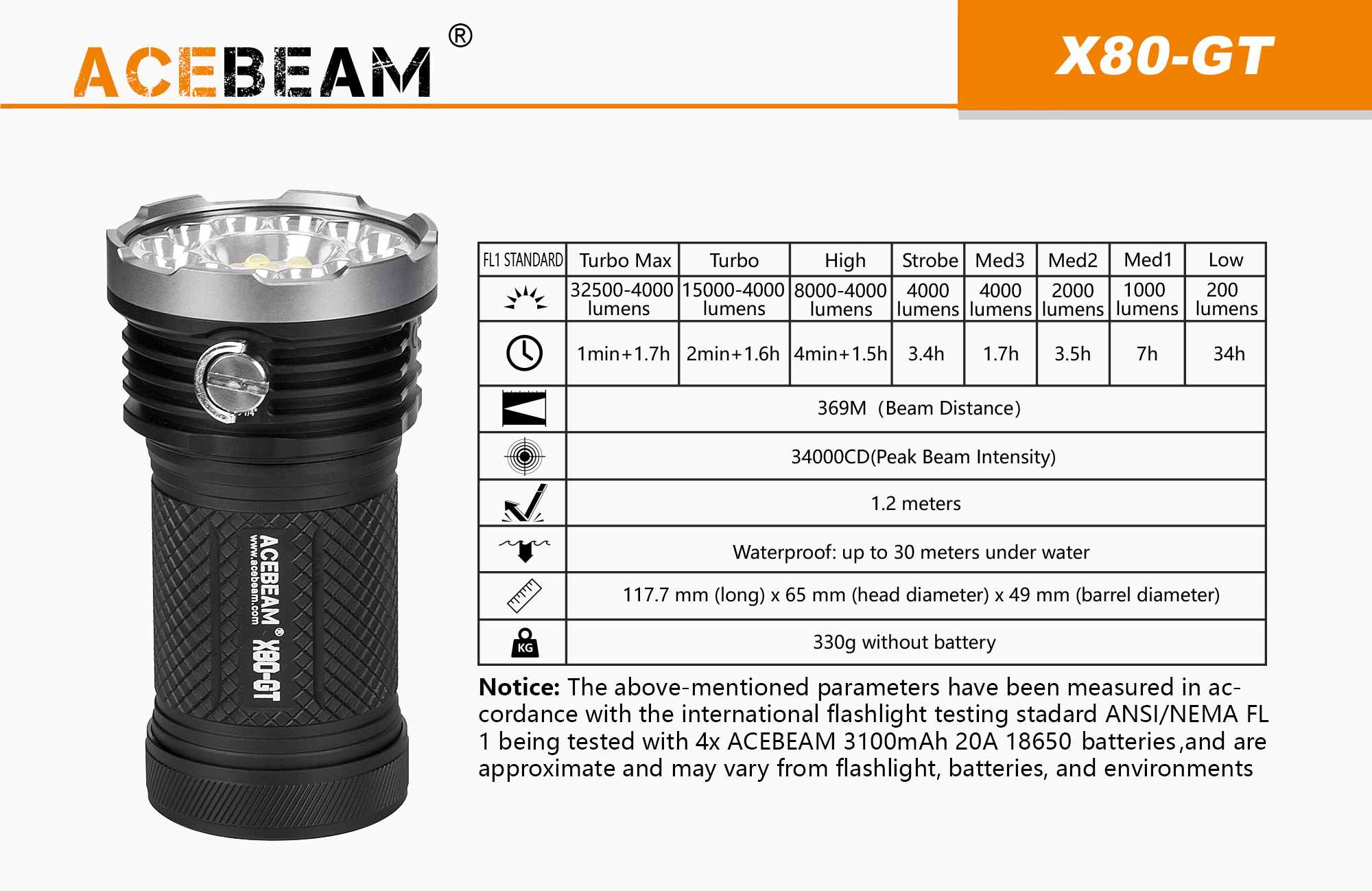 Acebeam X80 GT - Image 13