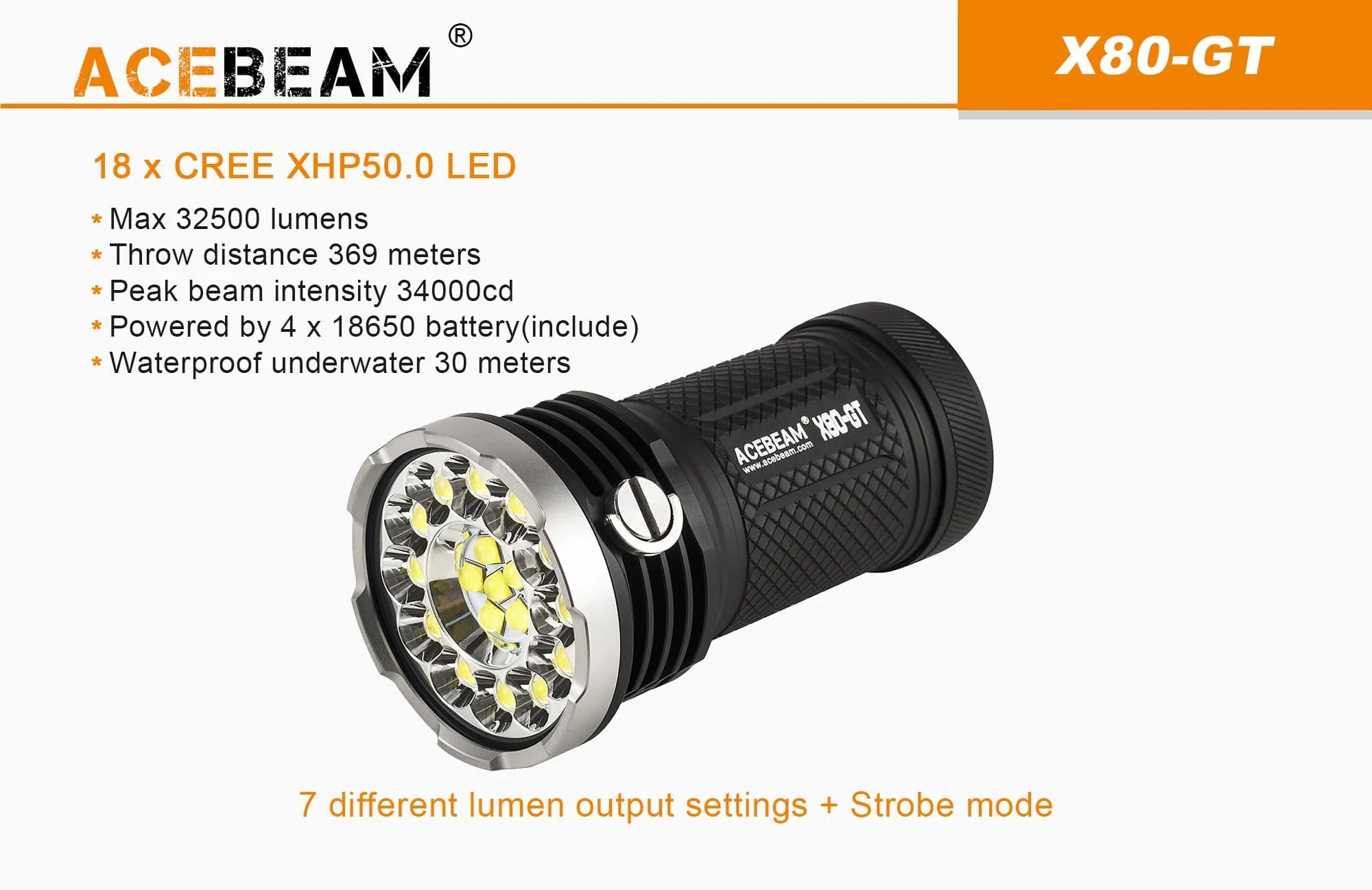Acebeam X80 GT - Image 15
