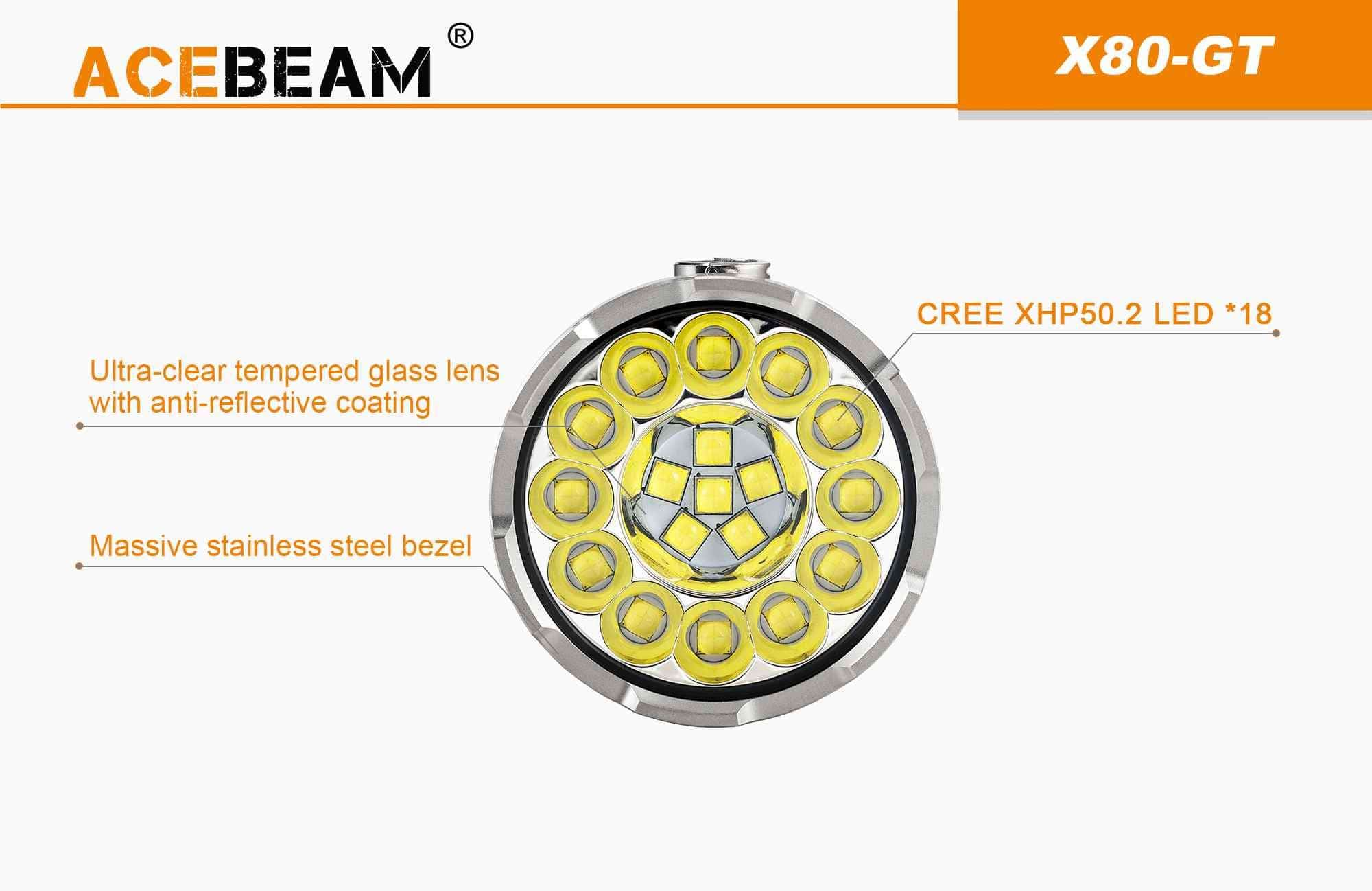 Acebeam X80 GT - Image 4