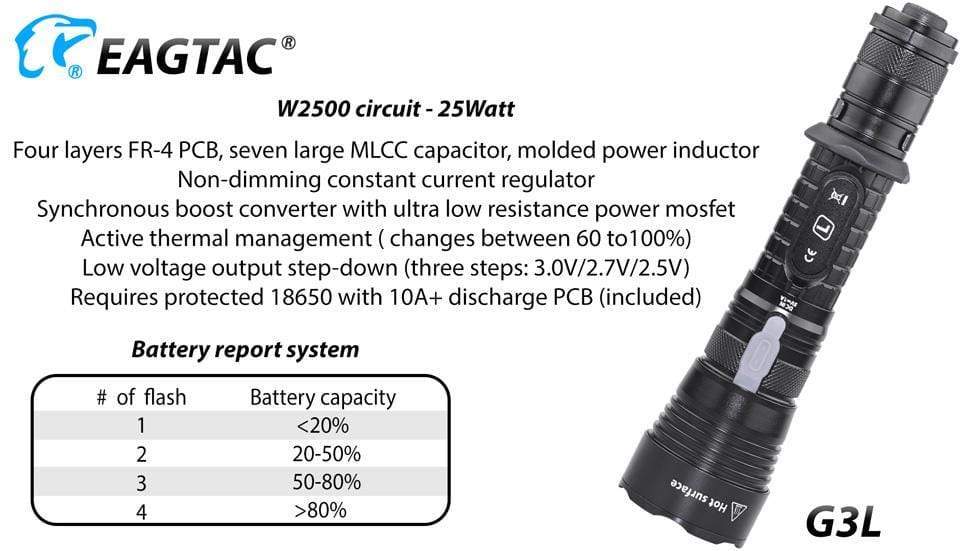 Eagletac G3L - Image 7