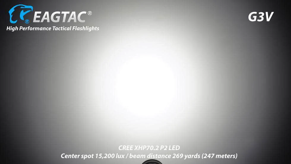 Eagtac G3V - Image 4