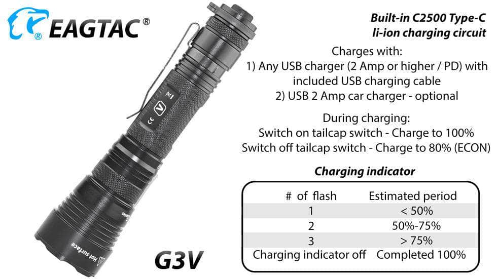 Eagtac G3V - Image 6