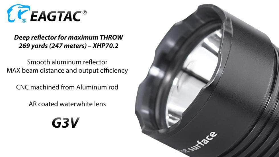 Eagtac G3V - Image 8