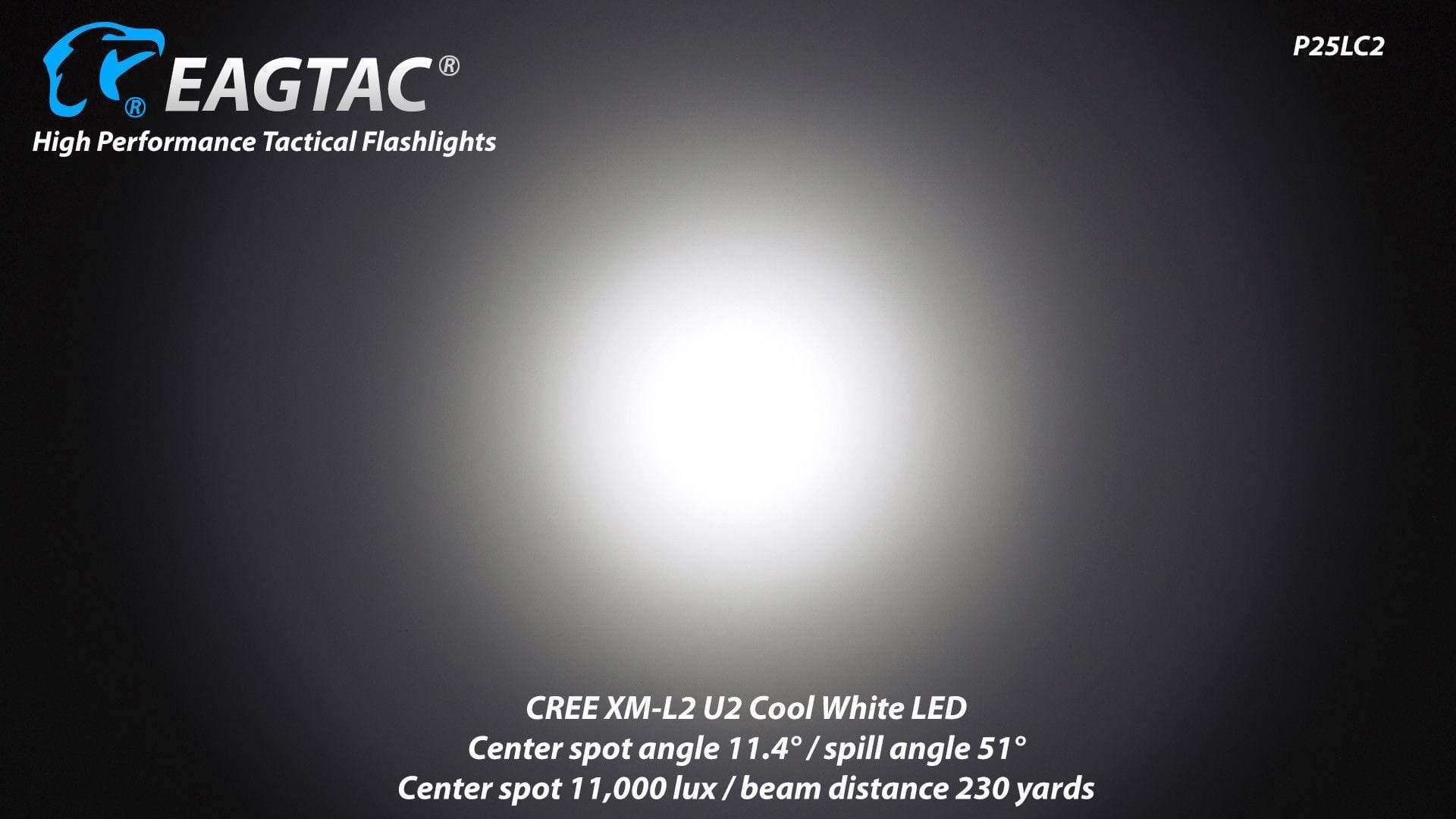 EagleTac P25LC2 - Image 3