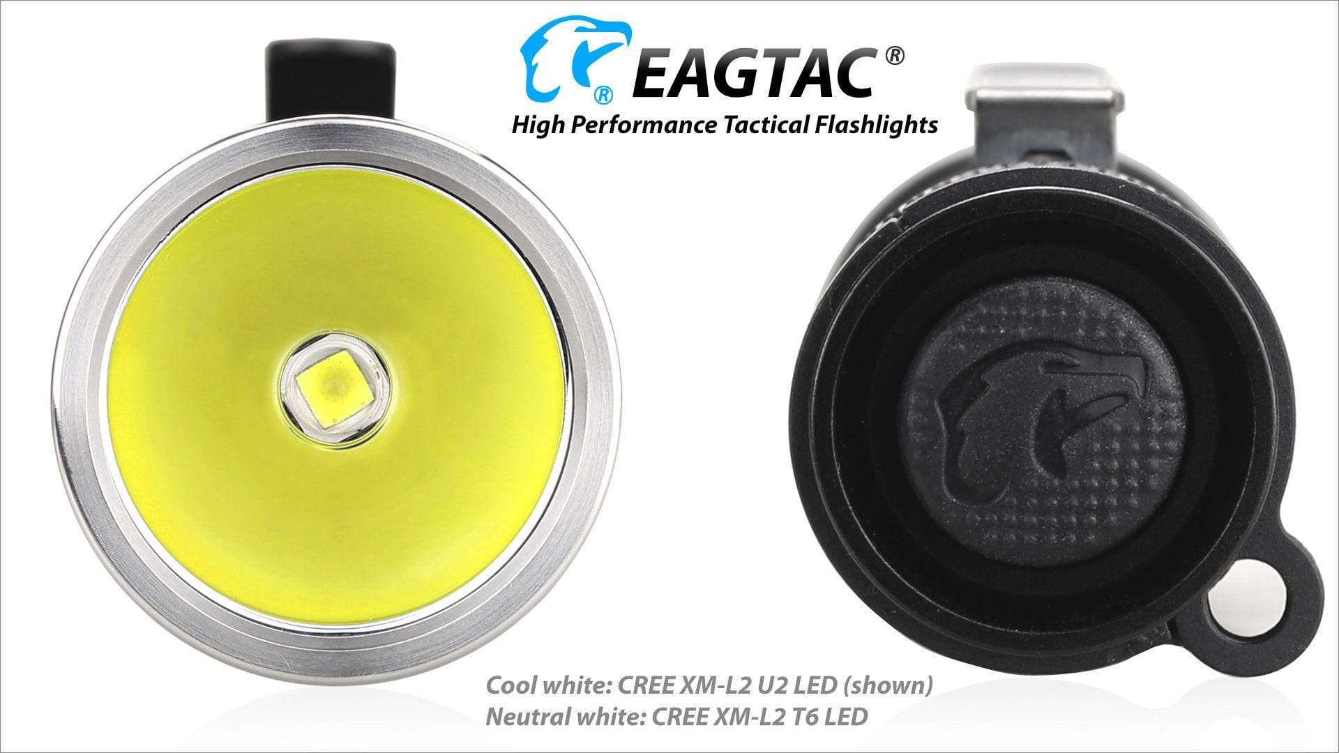 EagleTac P25LC2 - Image 6