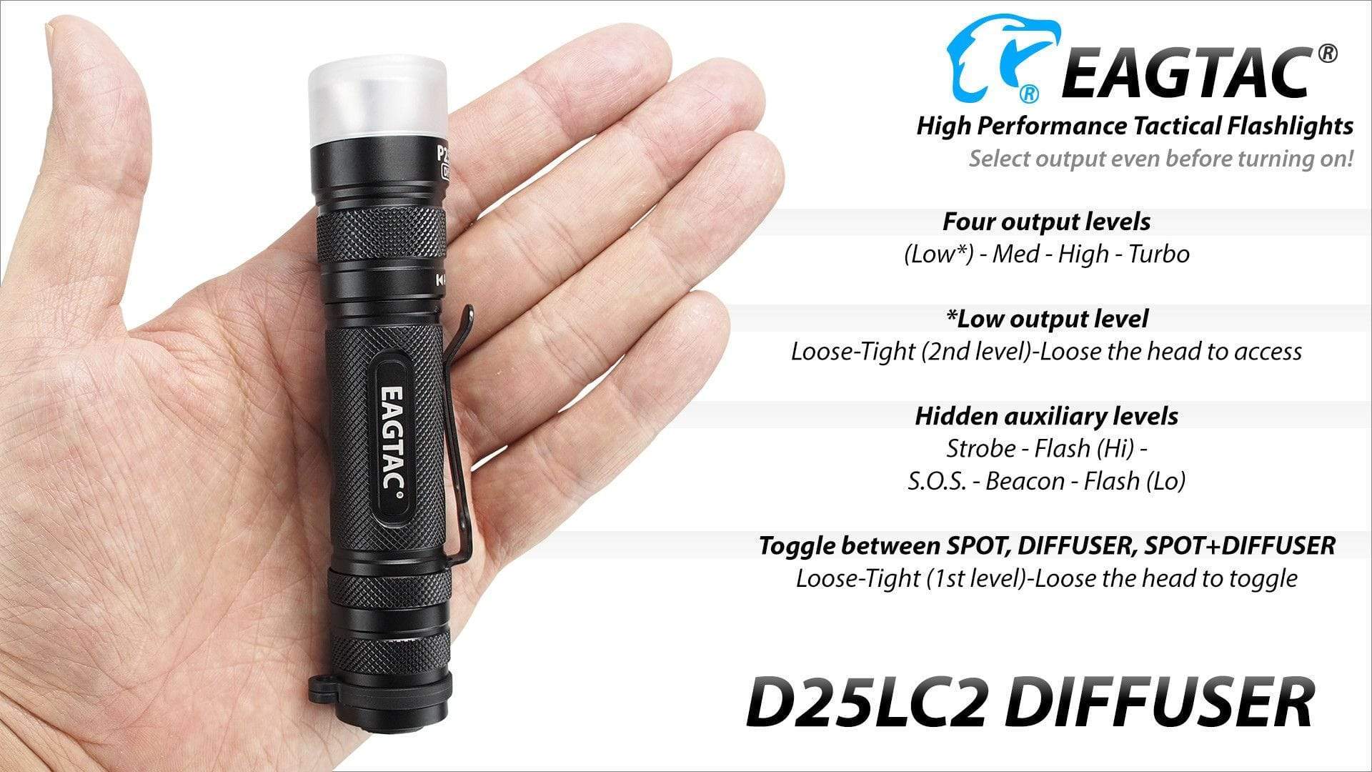 EagleTac P25LC2 - Image 8