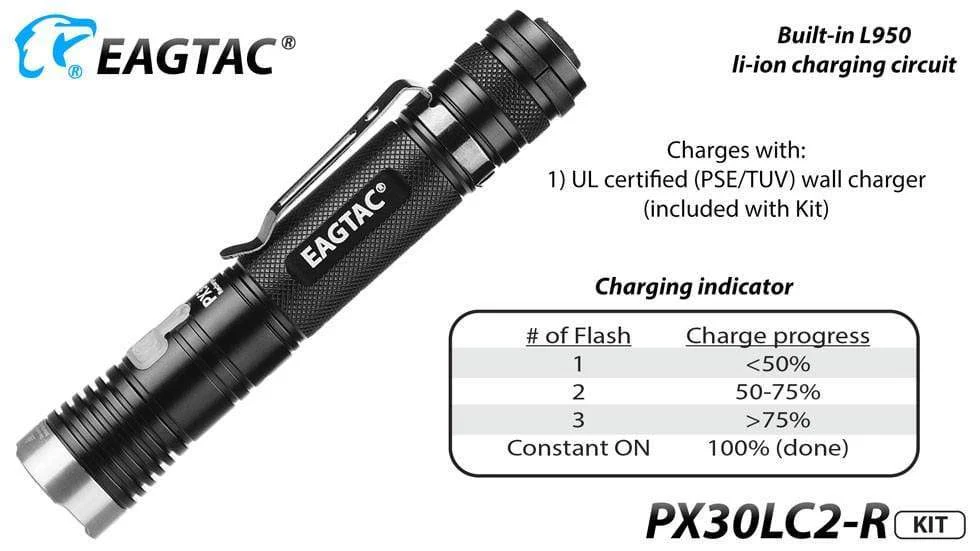 EagleTac PX30LC2-R - Image 7