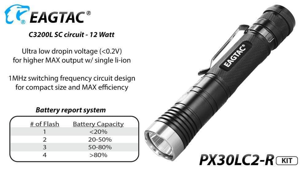 EagleTac PX30LC2-R - Image 9