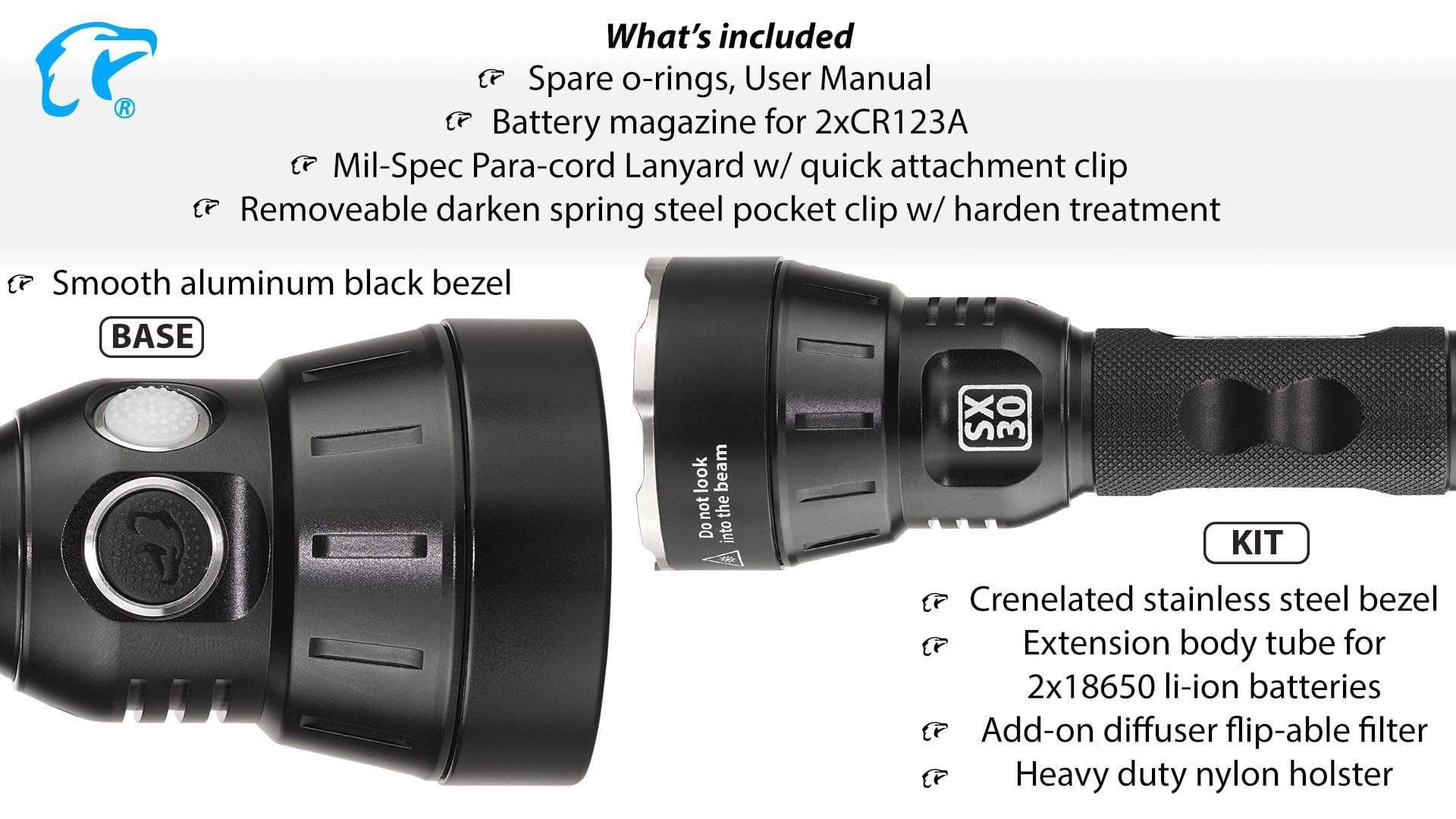 EagleTac SX30C2 - Image 16