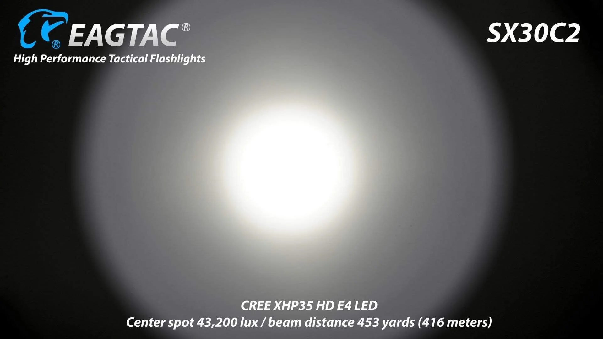 EagleTac SX30C2 - Image 7