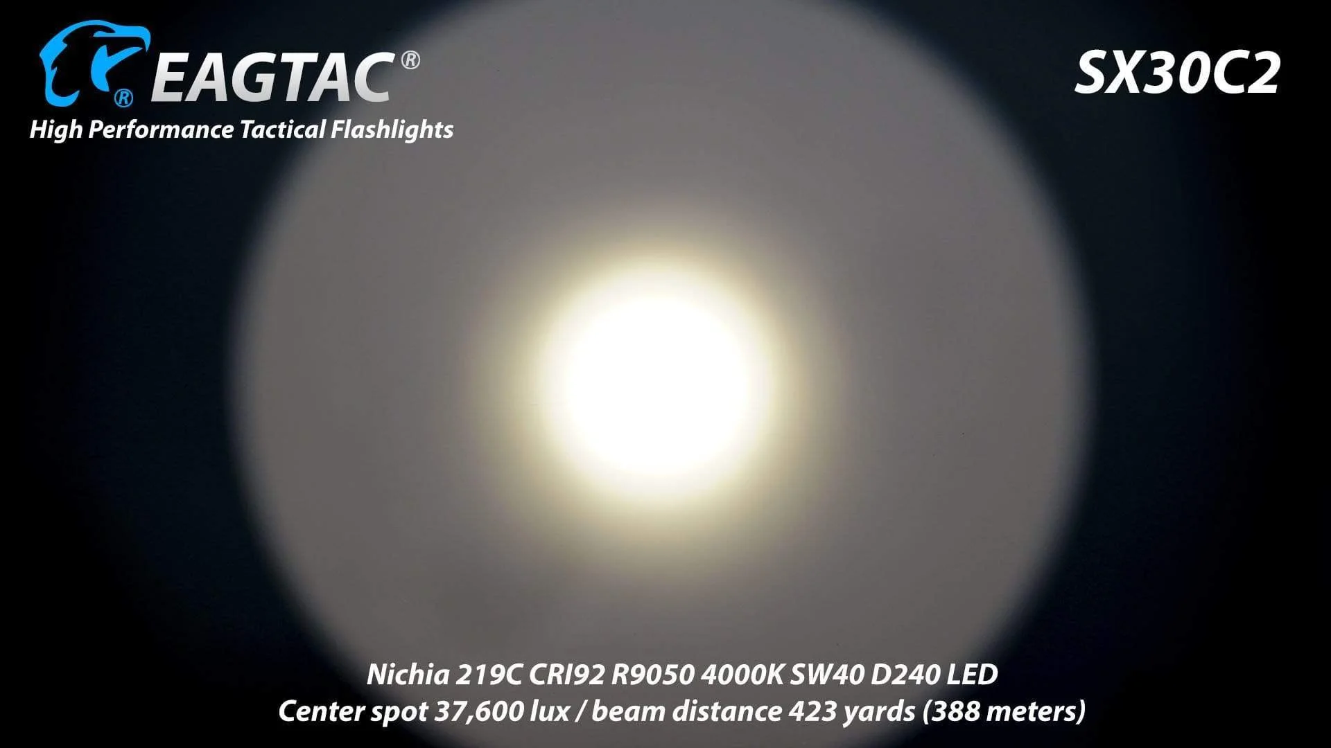 EagleTac SX30C2 - Image 9