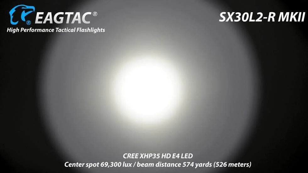 Eagletac SX30L2-R MKll - Image 5