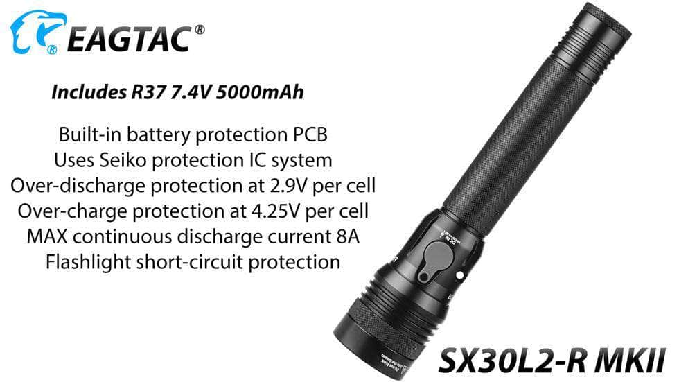Eagletac SX30L2-R MKll - Image 9