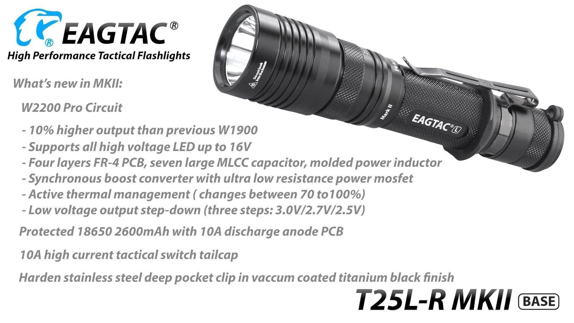 EagleTac T25L-R MKII - Image 15