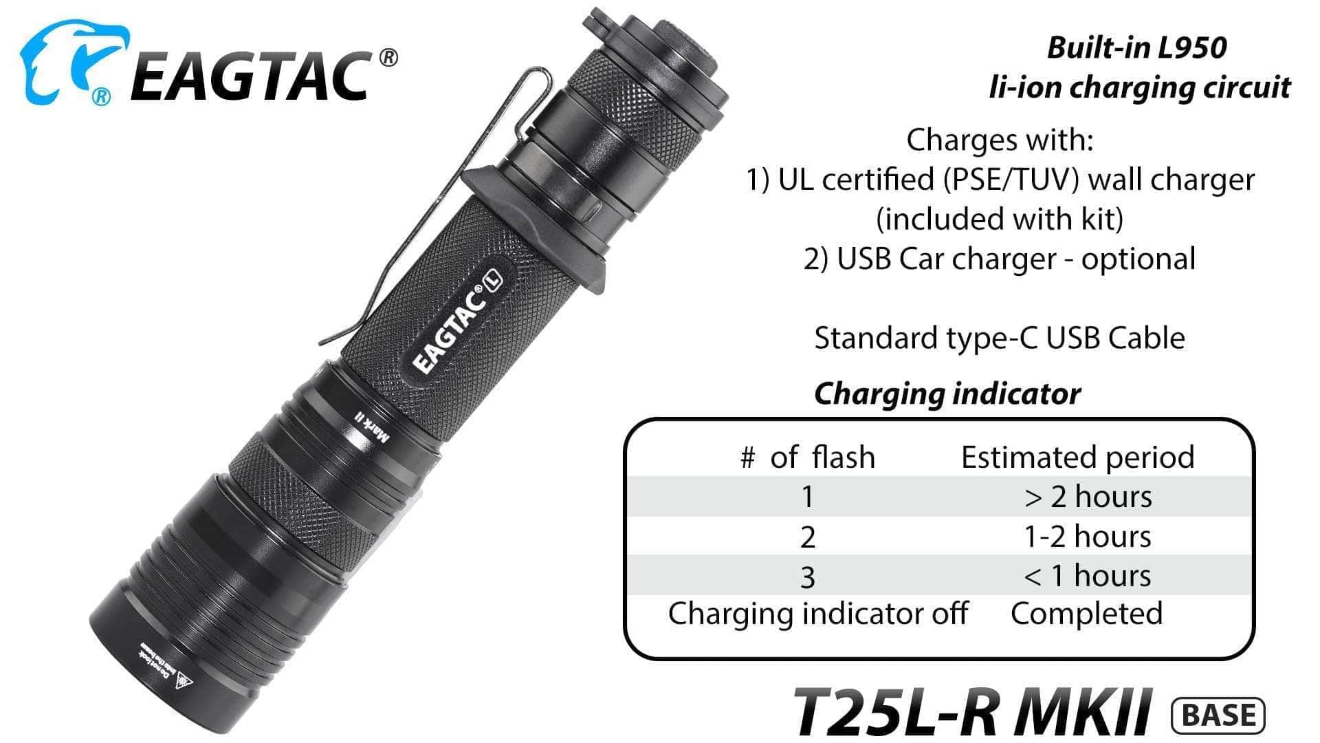 EagleTac T25L-R MKII - Image 16