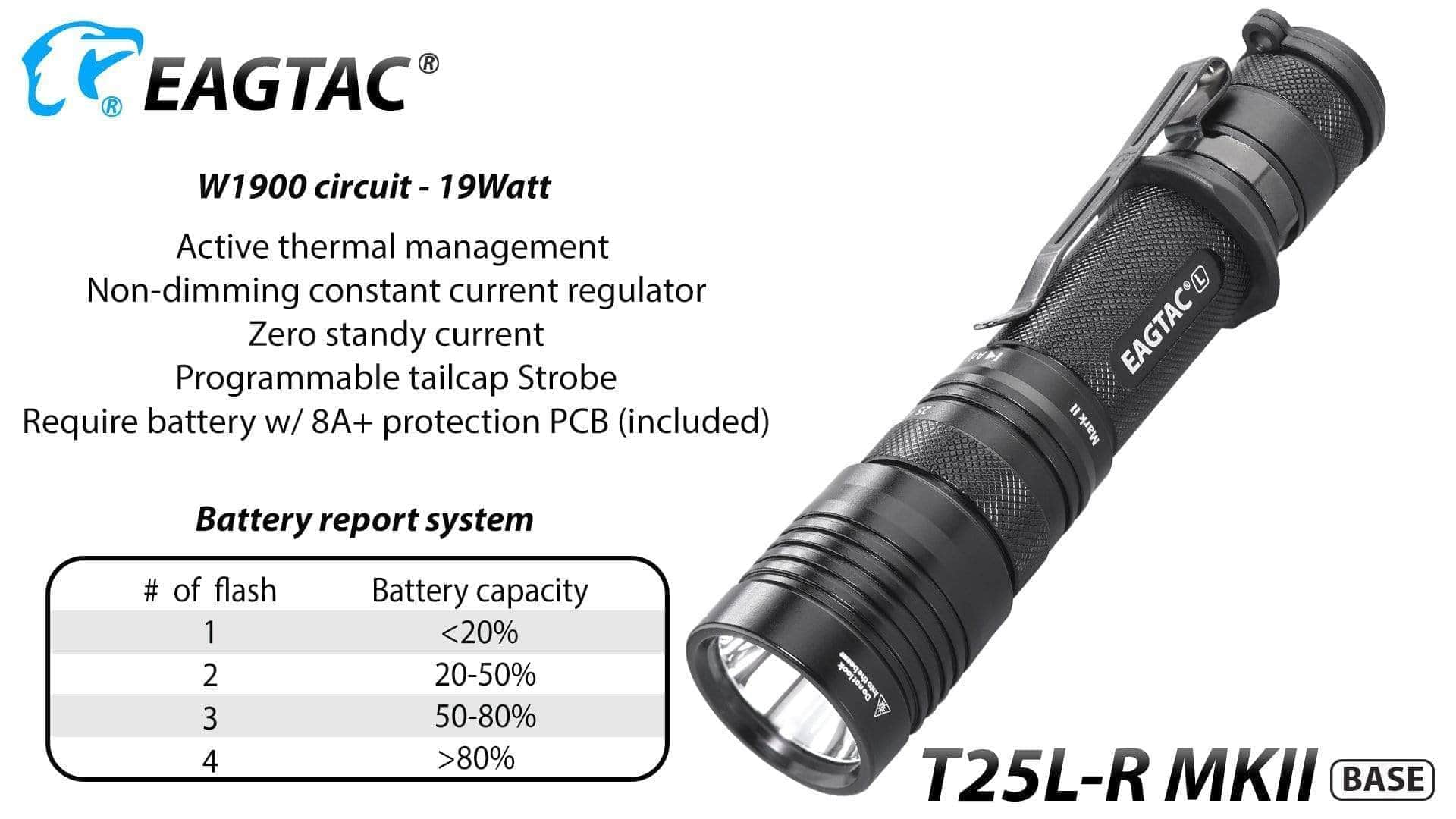 EagleTac T25L-R MKII - Image 18