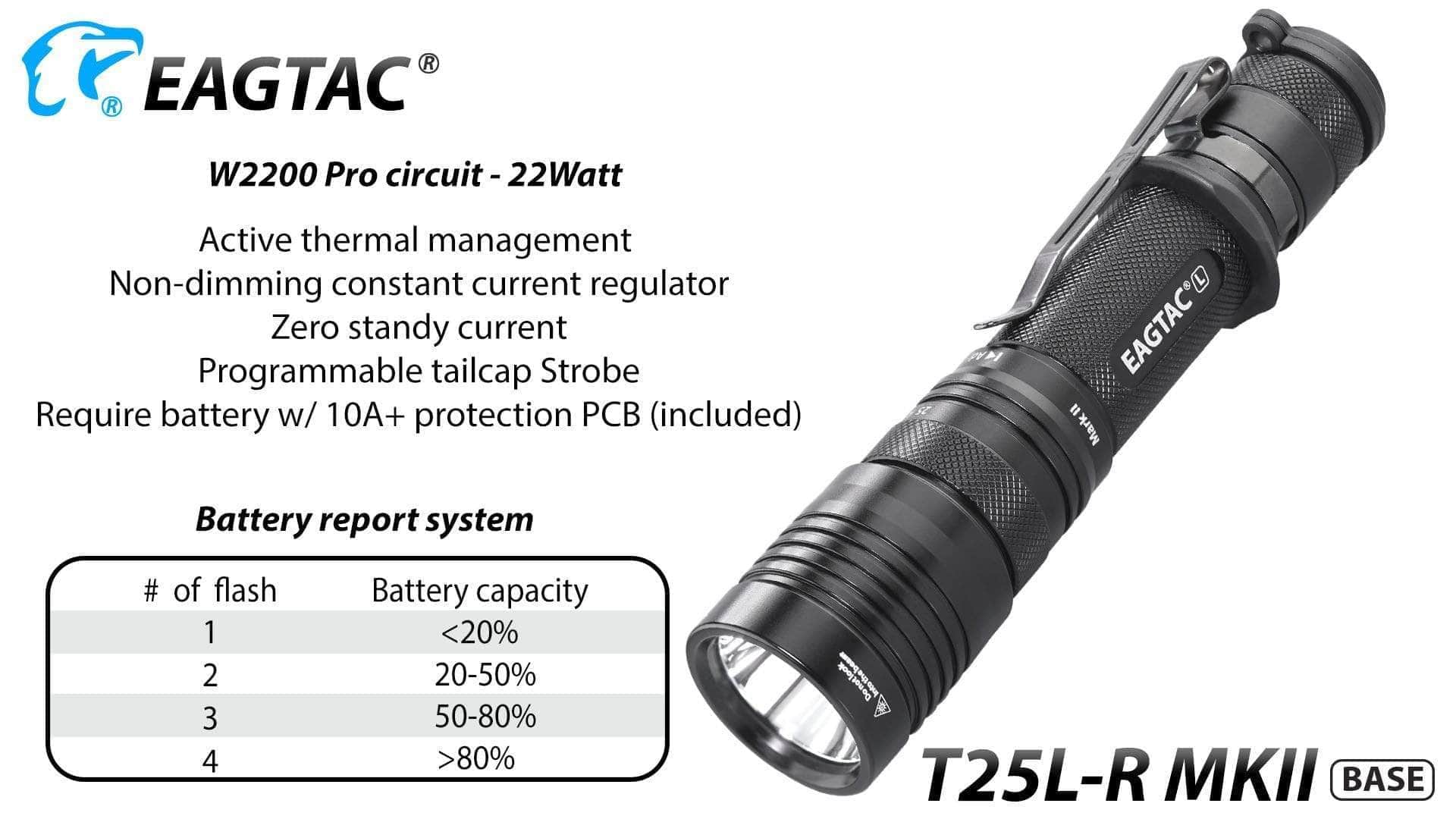 EagleTac T25L-R MKII - Image 21
