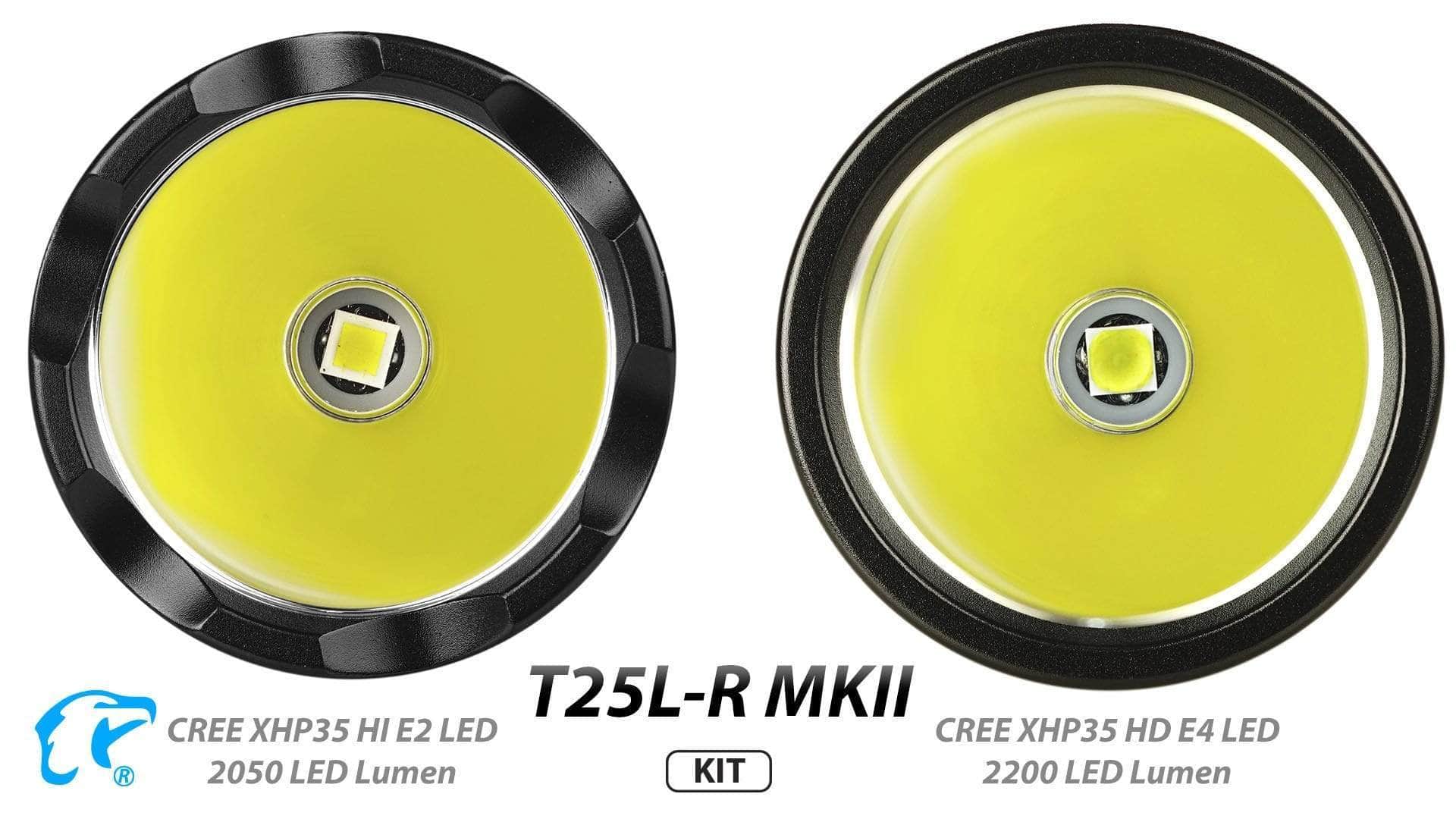 EagleTac T25L-R MKII - Image 4