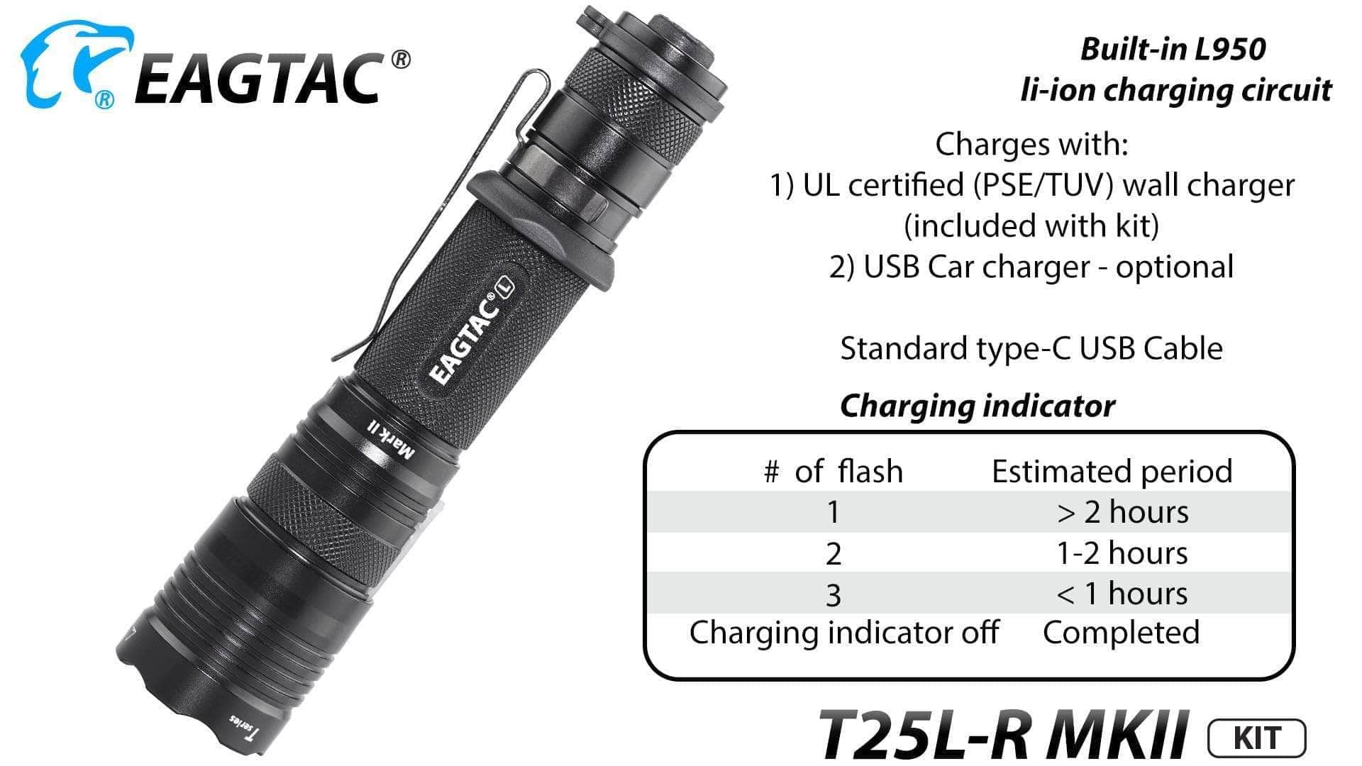 EagleTac T25L-R MKII - Image 7