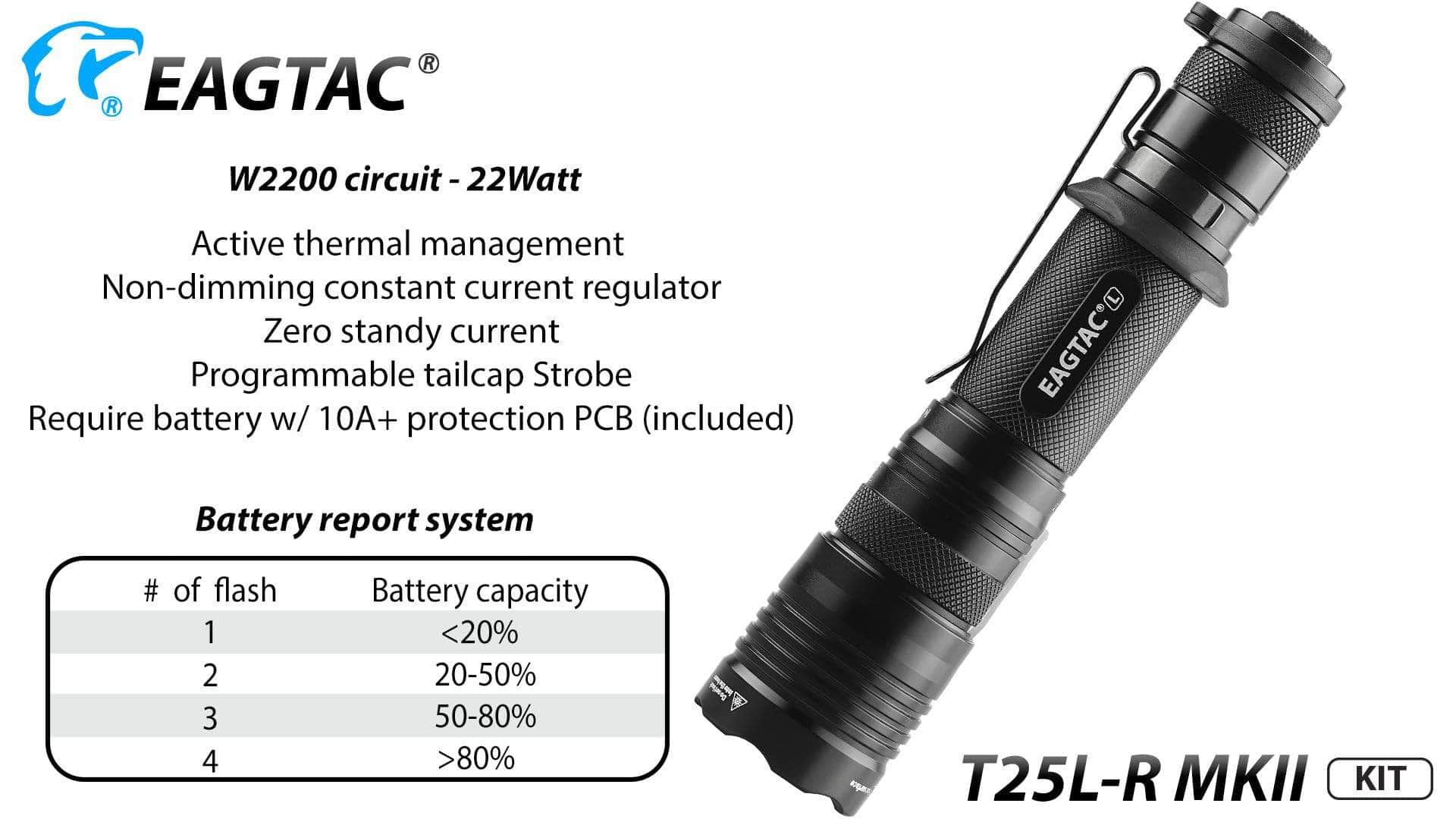 EagleTac T25L-R MKII - Image 8