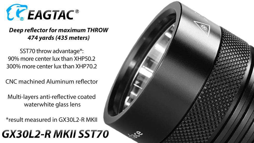 Eagletac GX30L2-R MKII SST70 Flashlight - Image 9