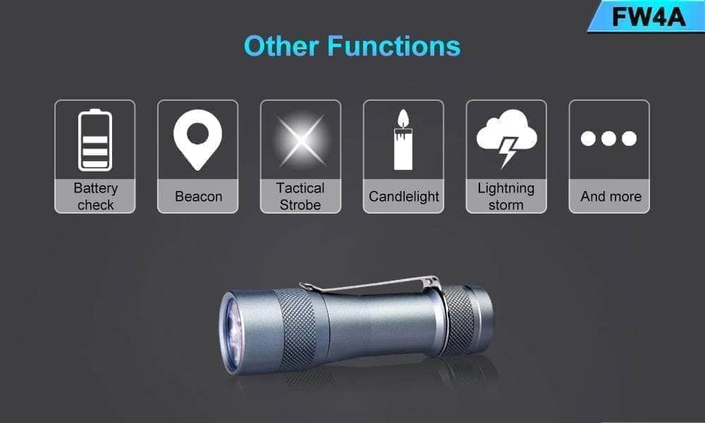 Lumintop FW4A - Image 15