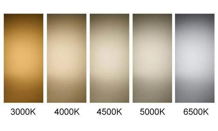 Lumintop FW4X Variable Tint Flashlight - Image 3