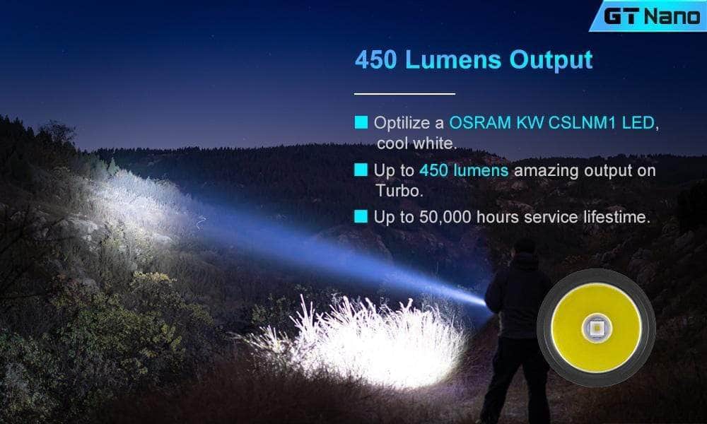 Lumintop GT Nano - Image 16