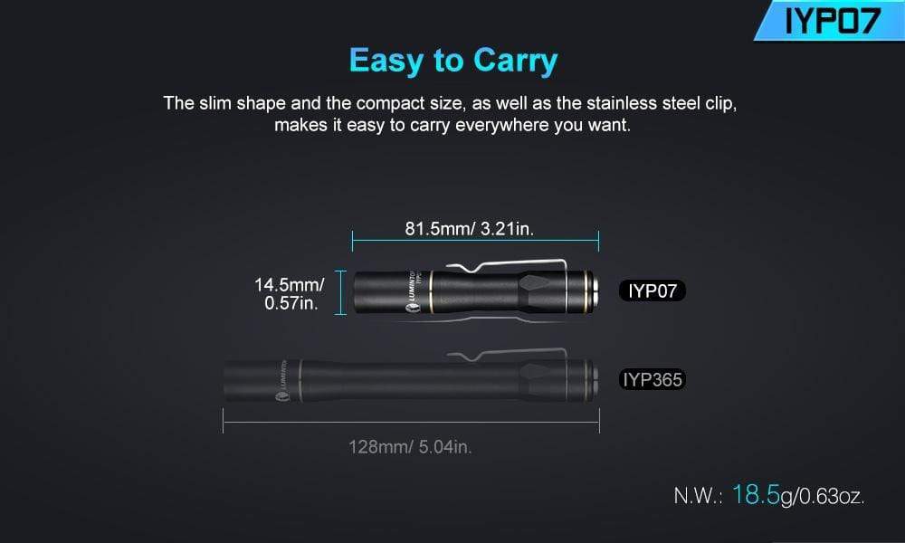 Lumintop IYP07 - Image 10