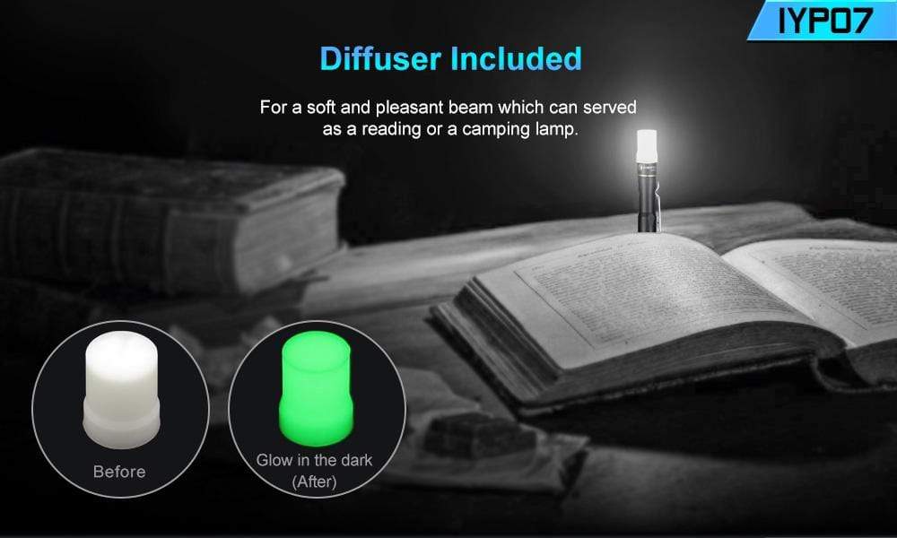 Lumintop IYP07 - Image 14