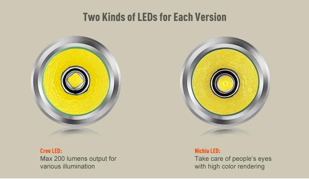 Lumintop IYP365 - Image 5