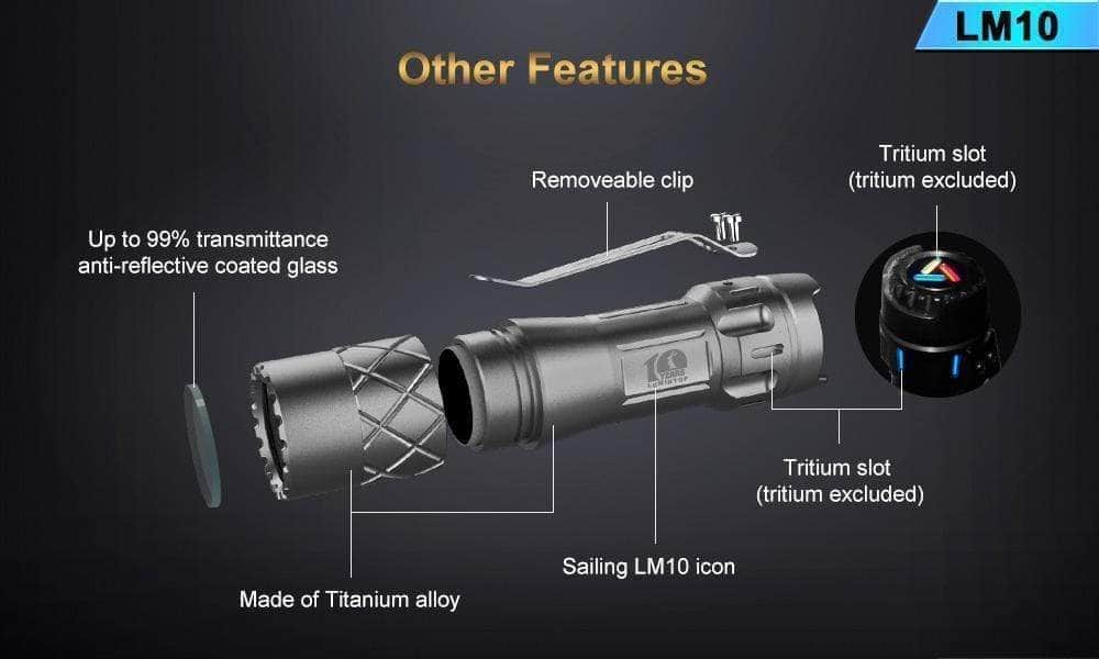 Lumintop LM10 Titanium - Image 17