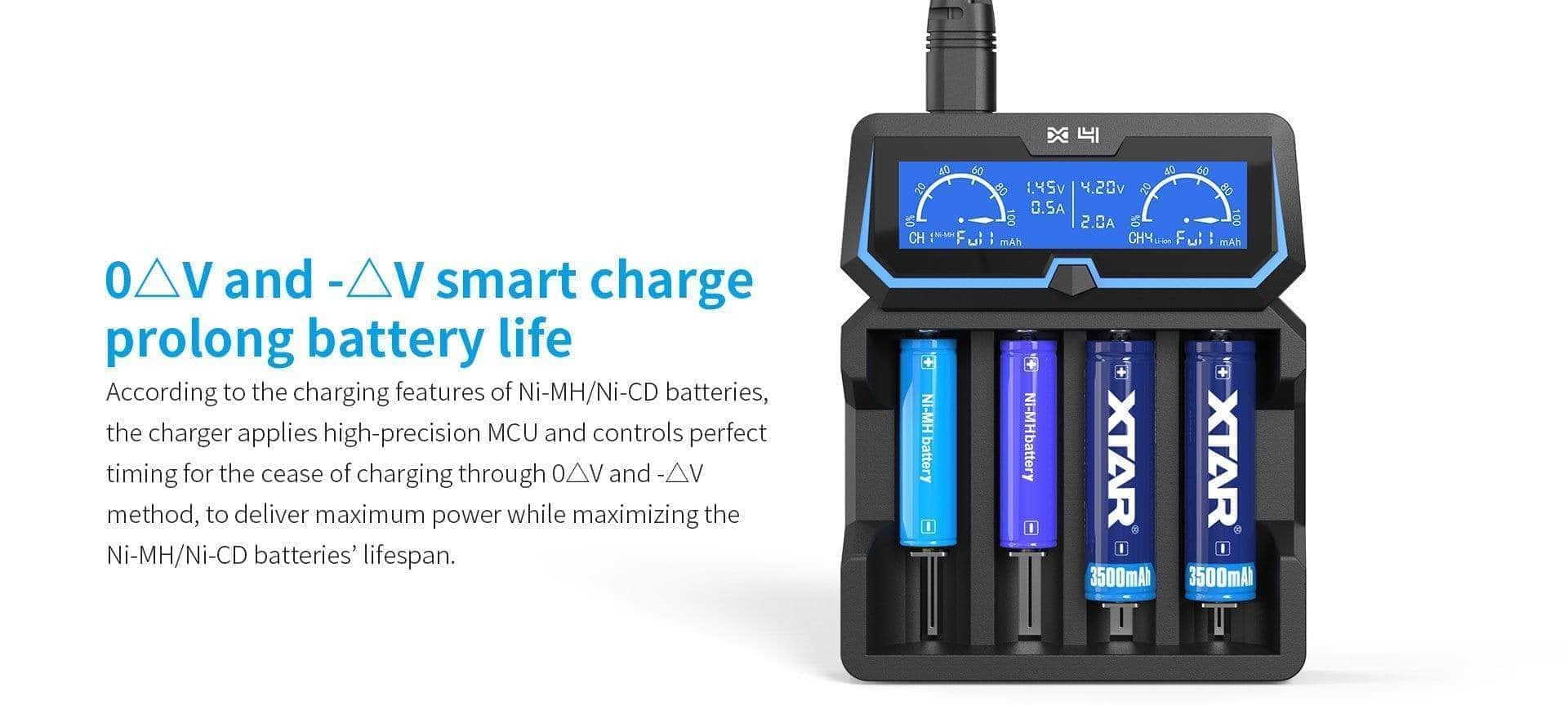 XTAR X4 Extended Version - Image 3